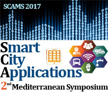 The Mediterranean Symposium